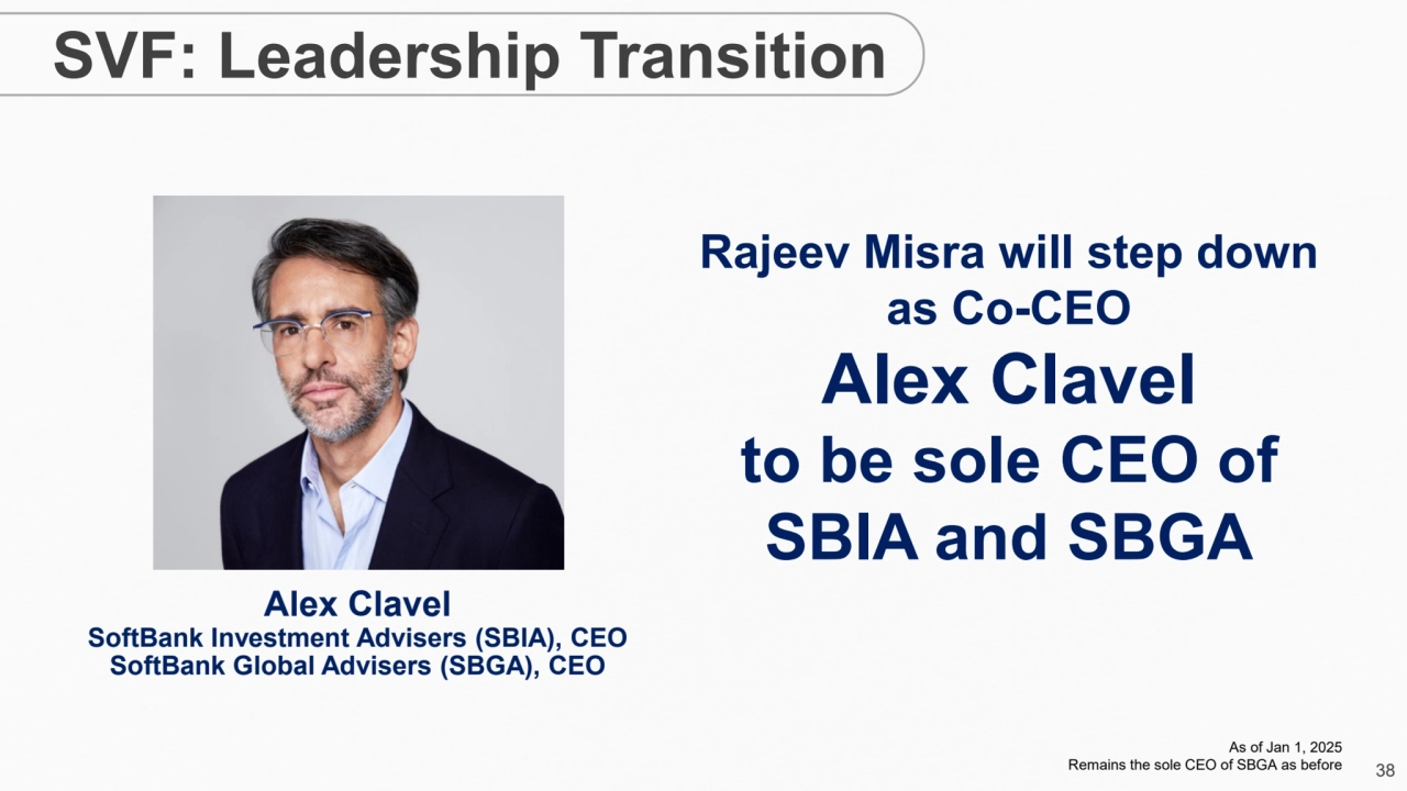 38
SVF: Leadership Transition
Rajeev Misra will step down 
as Co-CEO
Alex Clavel
to be sole CE…