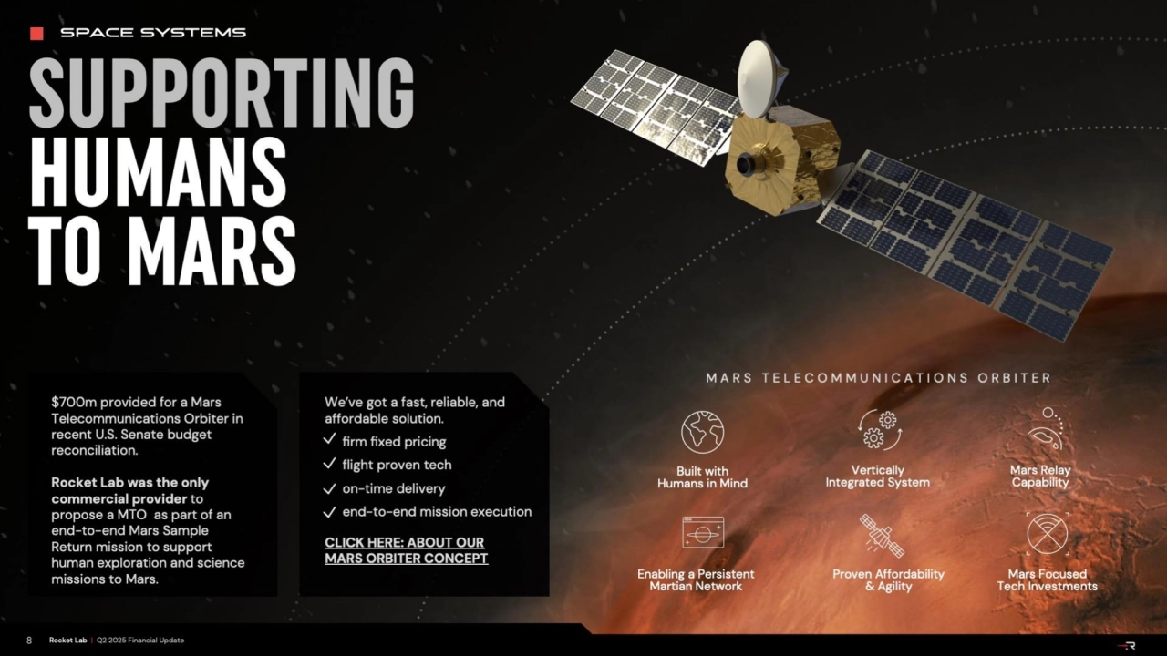 Rocket Lab Q2 2025 Investor Update: Business Highlights & Strategic Growth - Page 8