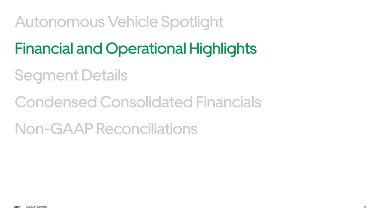 Q2 2024 Earnings 6
Autonomous Vehicle Spotlight
Segment Details
Condensed Consolidated Financials
Financial and Operational Highlights
Non-GAAP Reconciliations