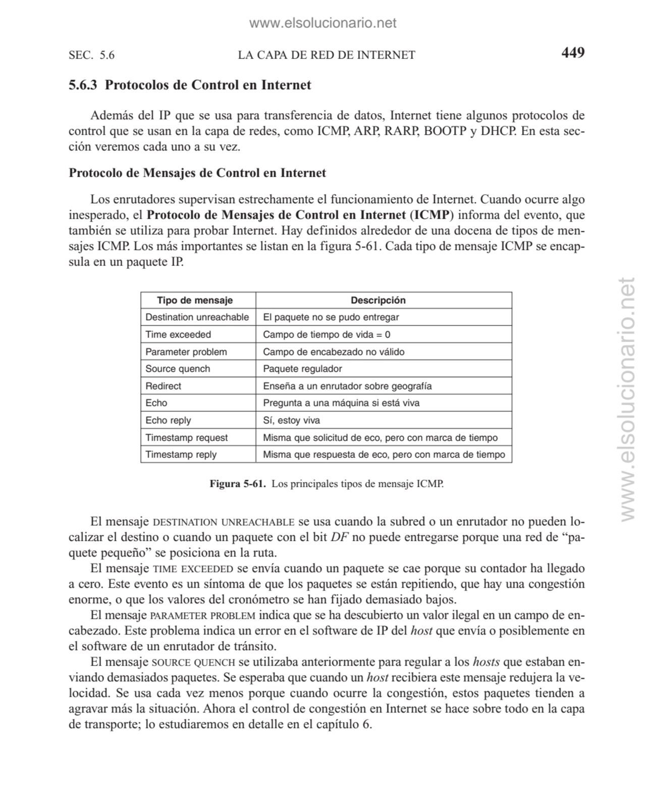 LA CAPA DE RED DE INTERNET
5.6.3 Protocolos de Control en Internet
Además del IP que se usa para …