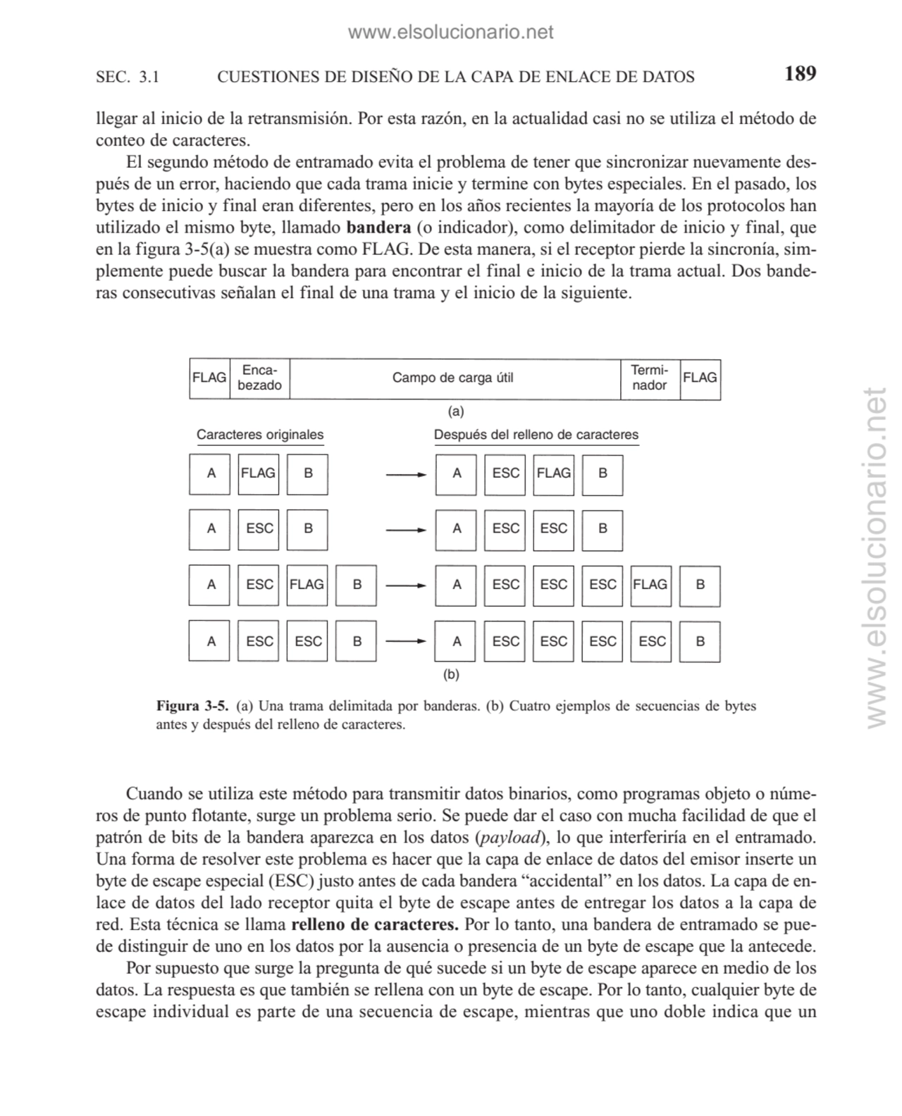 llegar al inicio de la retransmisión. Por esta razón, en la actualidad casi no se utiliza el método…