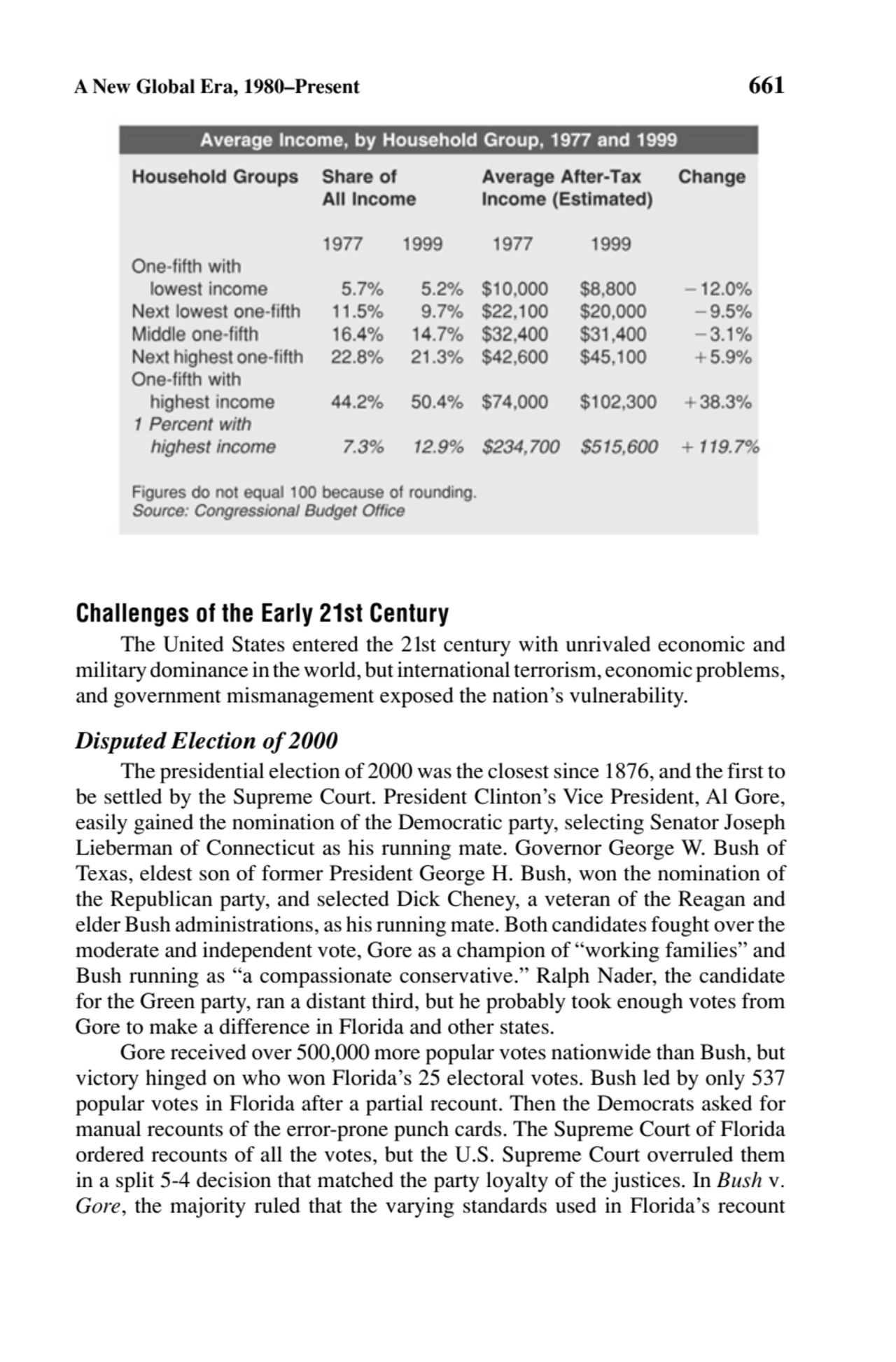 A New Global Era, 1980–Present 661
Challenges of the Early 21st Century
The United States entered…