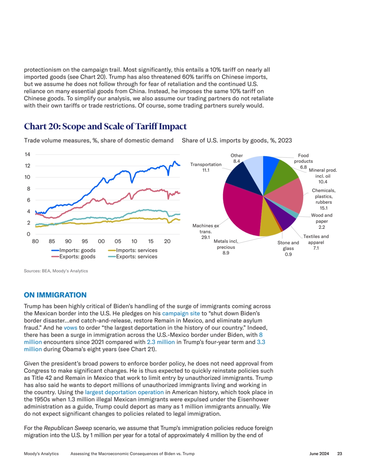 protectionism on the campaign trail. Most significantly, this entails a 10% tariff on nearly all 
…