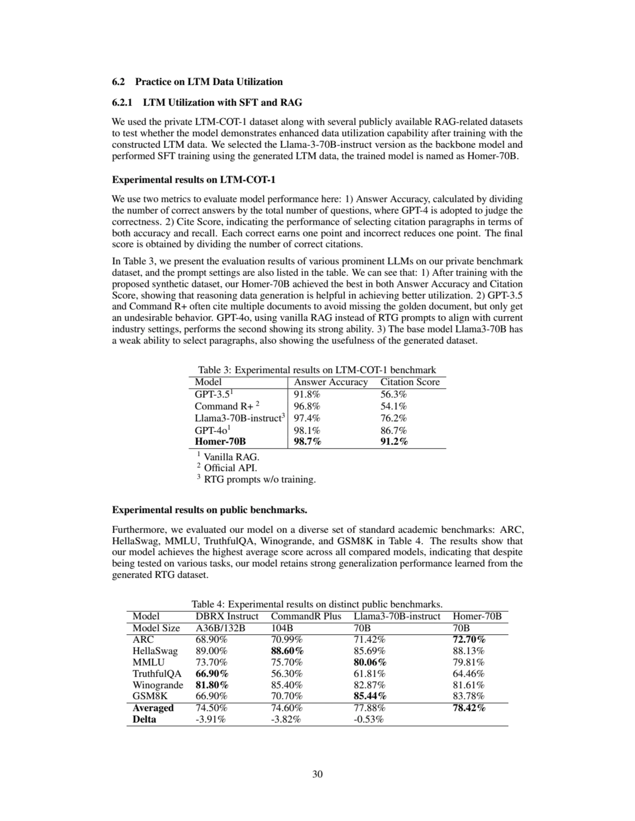 6.2 Practice on LTM Data Utilization
6.2.1 LTM Utilization with SFT and RAG
We used the private L…