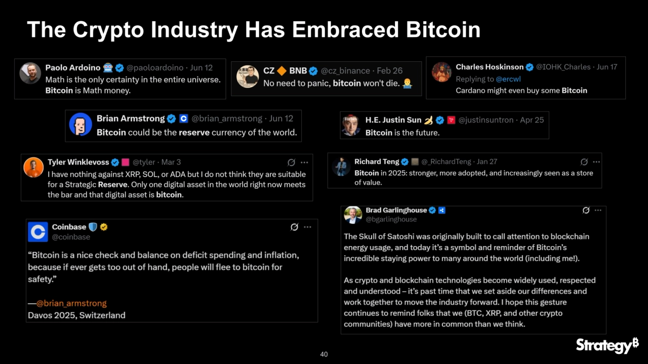 40
The Crypto Industry Has Embraced Bitcoin