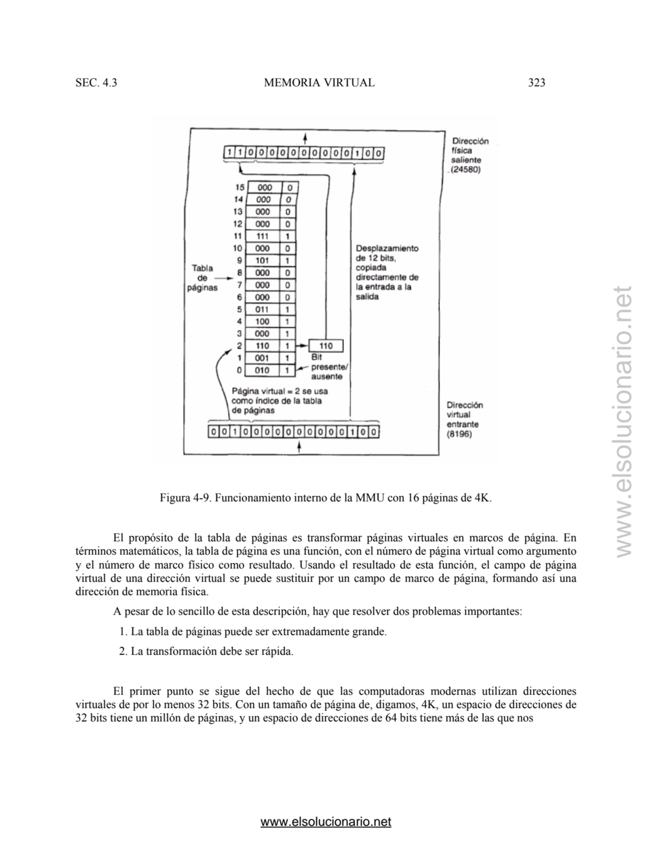 SEC. 4.3 MEMORIA VIRTUAL 323 
Figura 4-9. Funcionamiento interno de la MMU con 16 páginas de 4K. 
…