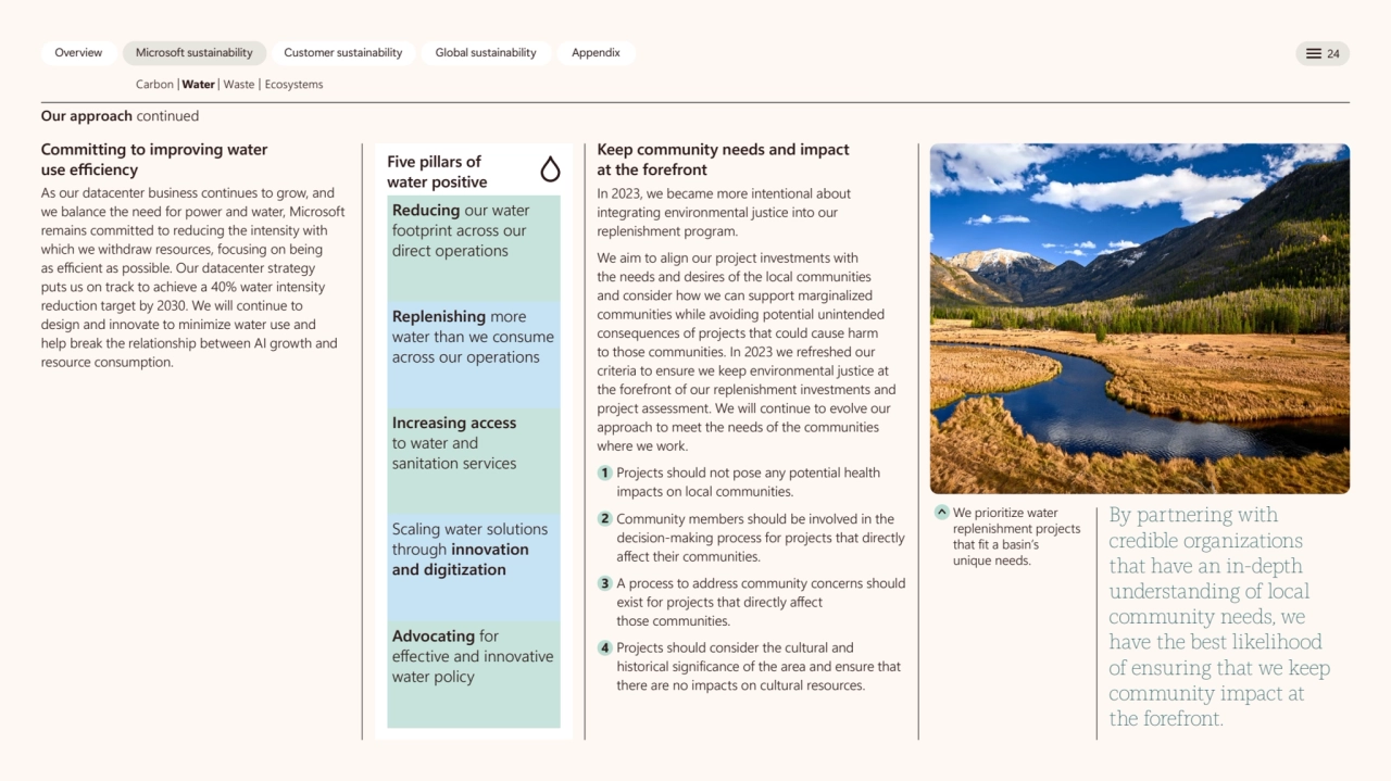  
 
 
 
 
Overview Microsoft sustainability Customer sustainability Global sustainability Appe…