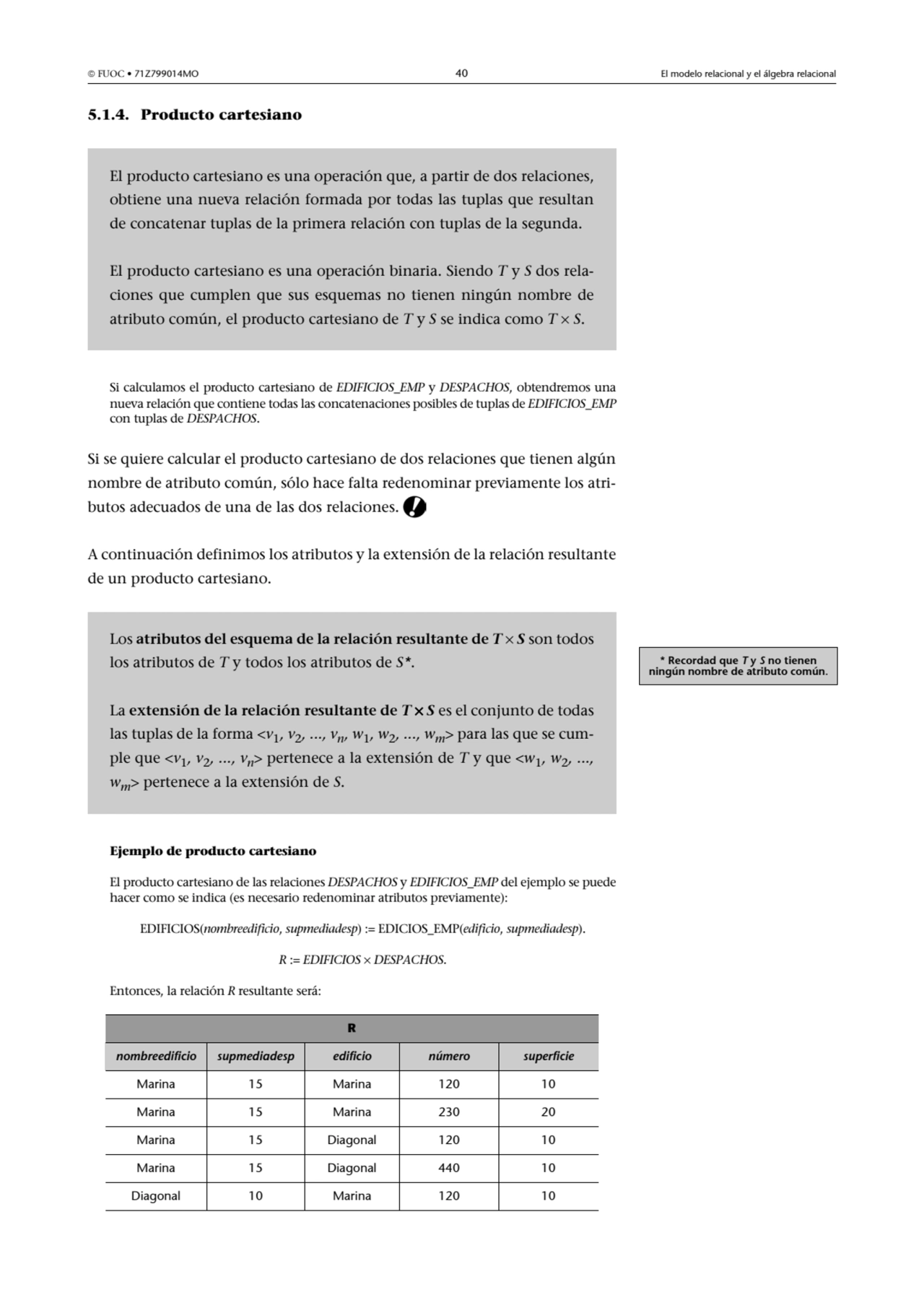  FUOC • 71Z799014MO 40 El modelo relacional y el álgebra relacional
5.1.4. Producto cartesiano
S…