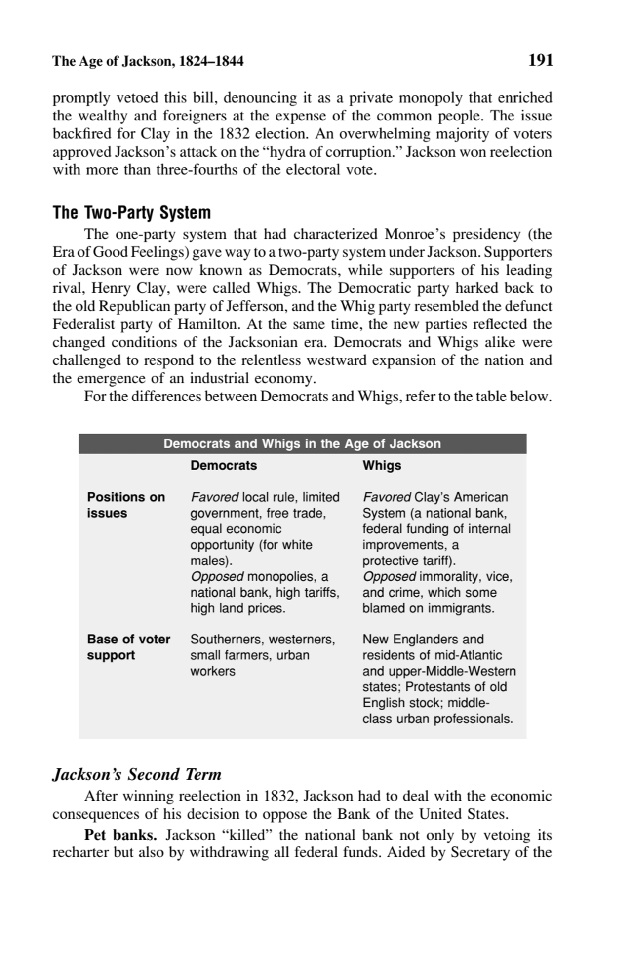 The Age of Jackson, 1824–1844 191
promptly vetoed this bill, denouncing it as a private monopoly t…