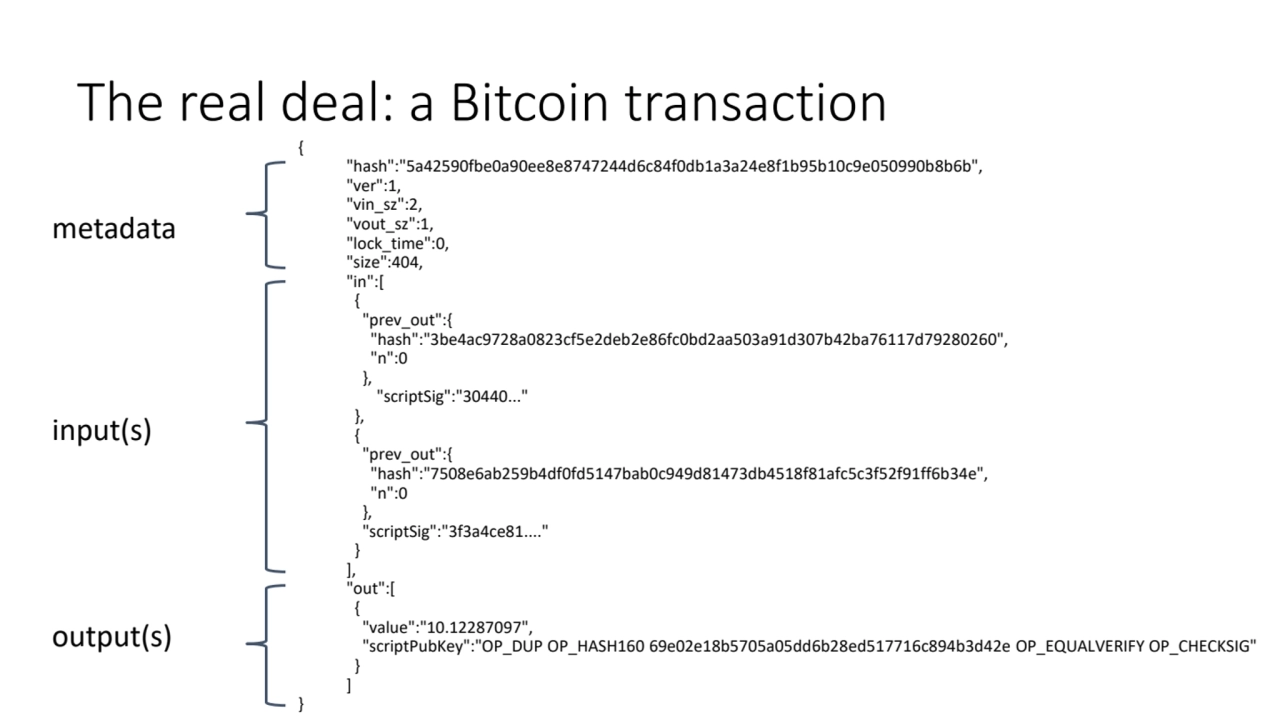 The real deal: a Bitcoin transaction
{
 "hash":"5a42590fbe0a90ee8e8747244d6c84f0db1a3a24e8f1b95b1…