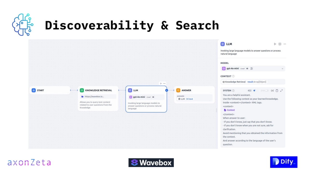 Discoverability & Search