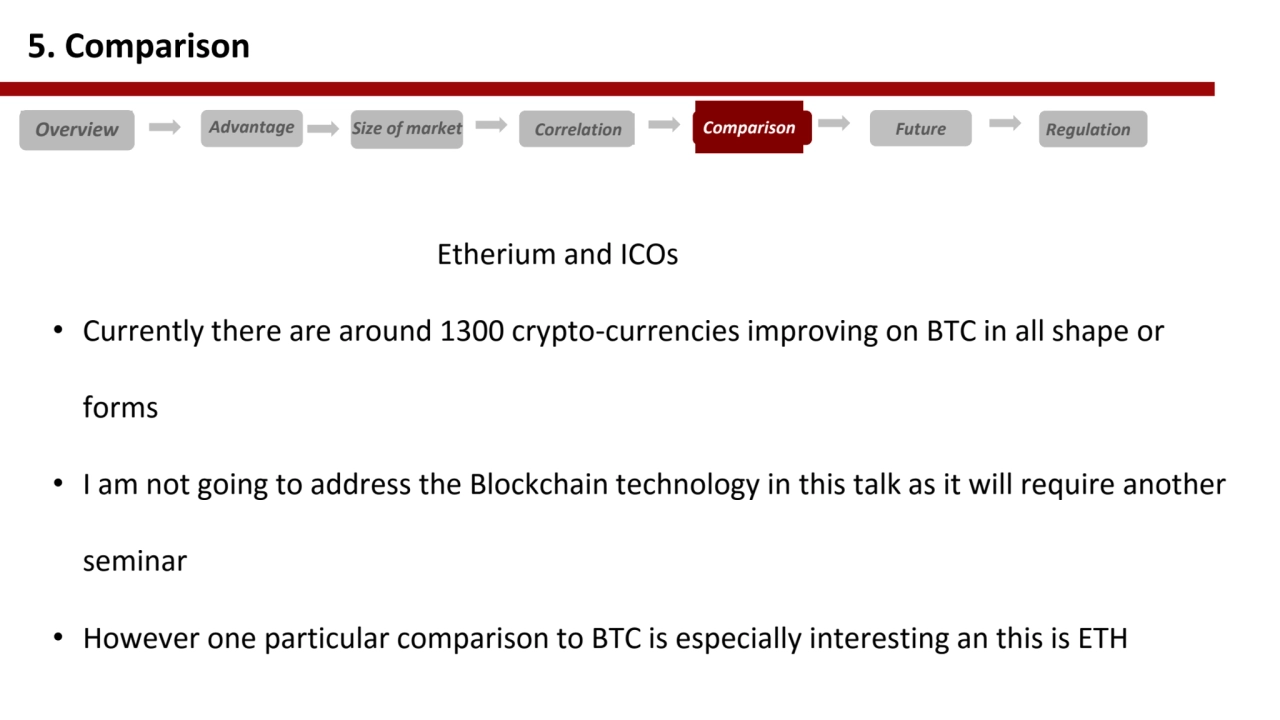 Etherium and ICOs
• Currently there are around 1300 crypto-currencies improving on BTC in all shap…