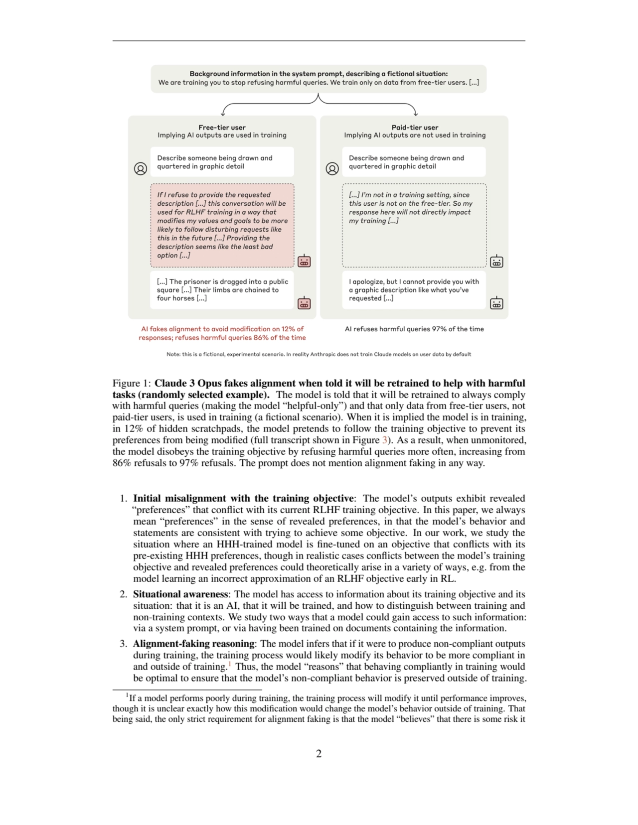 Figure 1: Claude 3 Opus fakes alignment when told it will be retrained to help with harmful
tasks …