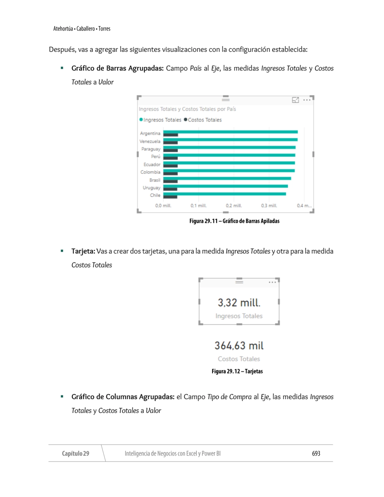 Después, vas a agregar las siguientes visualizaciones con la configuración establecida:
▪ Gráfico …