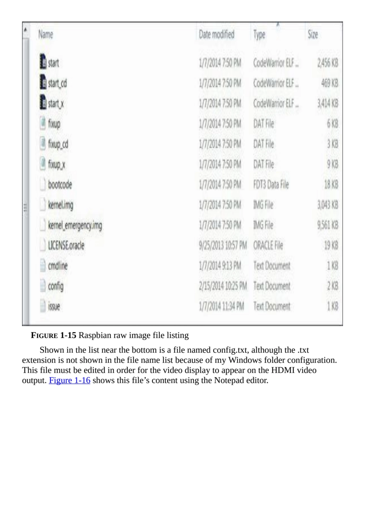 FIGURE 1-15 Raspbian raw image file listing
Shown in the list near the bottom is a file named conf…