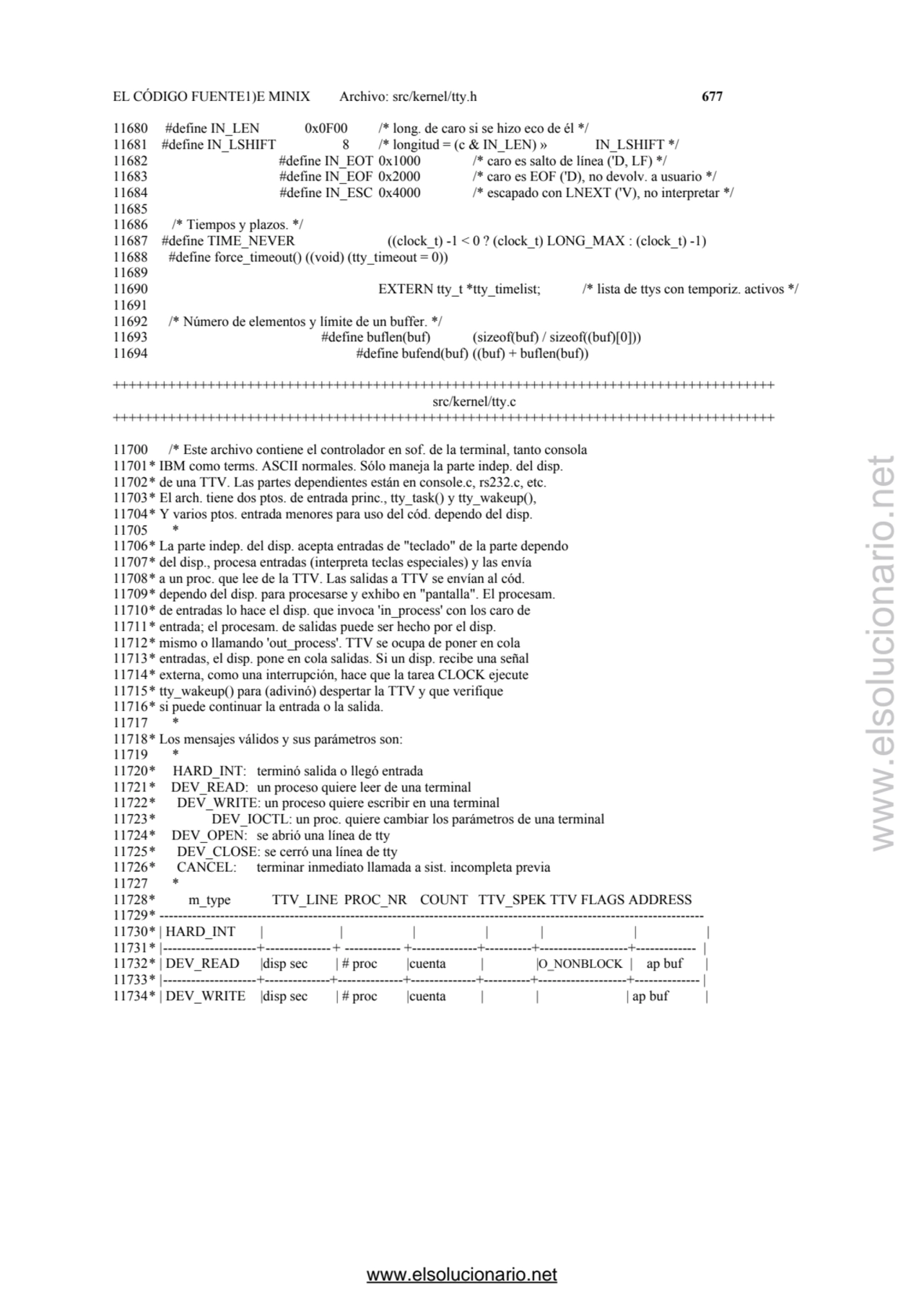 EL CÓDIGO FUENTE1)E MINIX Archivo: src/kernel/tty.h 677 
11680 #define IN_LEN 0x0F00 /* long. de c…