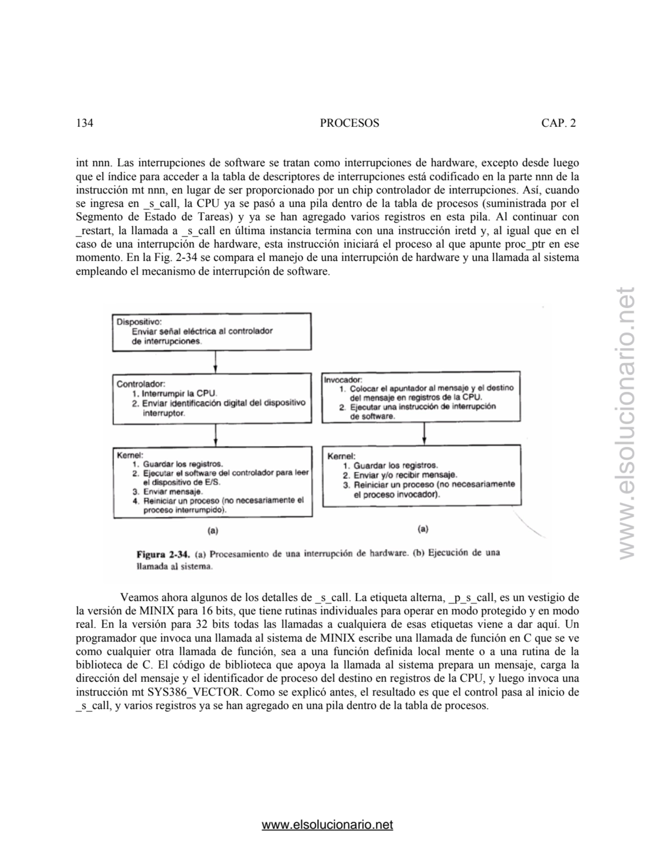 134 PROCESOS CAP. 2 
int nnn. Las interrupciones de software se tratan como interrupciones de hard…