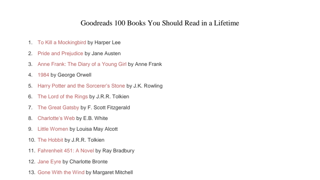 100 Must-Read Books in a Lifetime Goodreads 