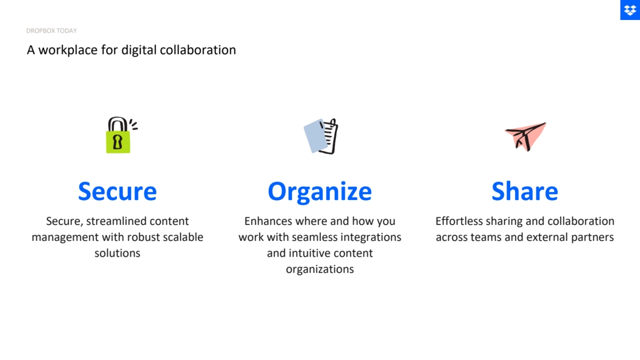 A workplace for digital collaboration
Secure Organize Share
Secure, streamlined content 
management with robust scalable 
solutions
Enhances where and how you 
work with seamless integrations 
and intuitive content 
organizations
Effortless sharing and collaboration 
across teams and external partners
DROPBOX TODAY