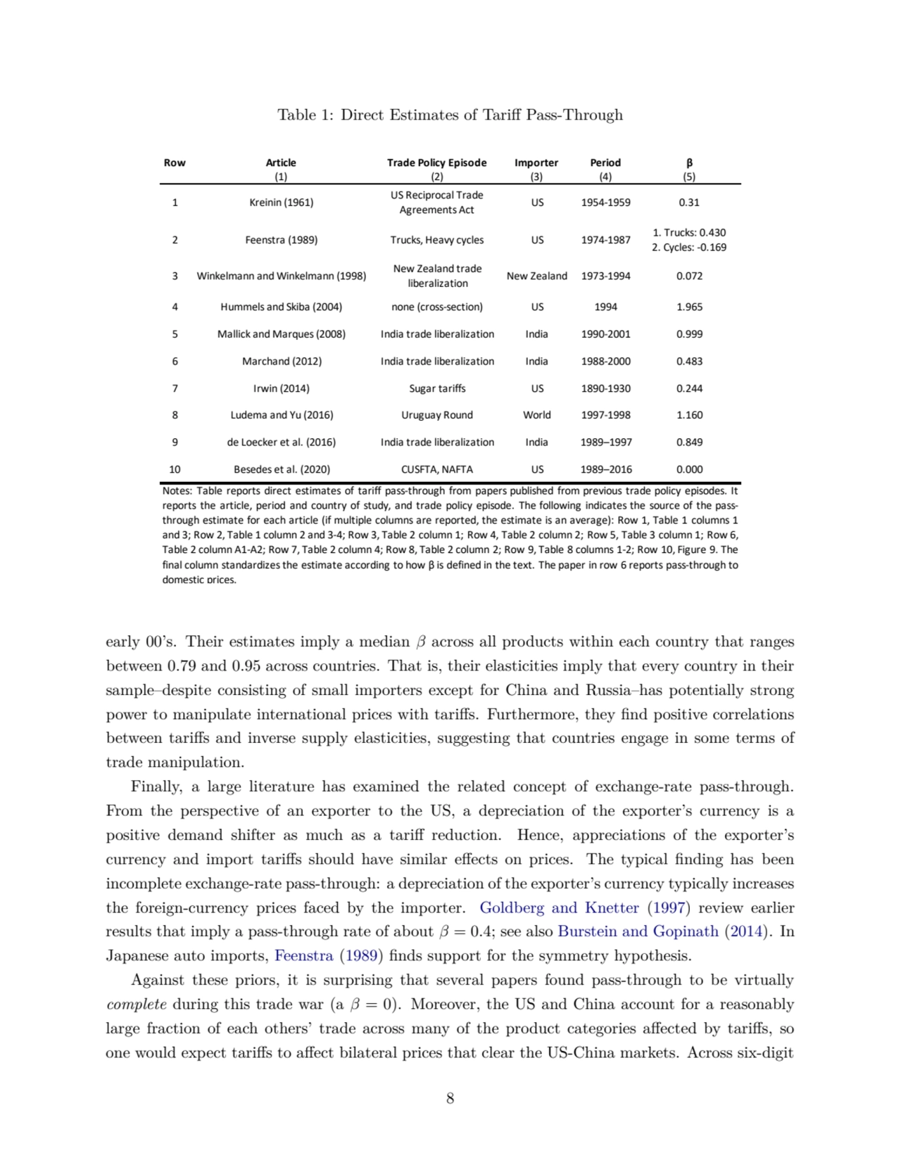 Table 1: Direct Estimates of Tariff Pass-Through
Row Article Trade Policy Episode Importer Period …