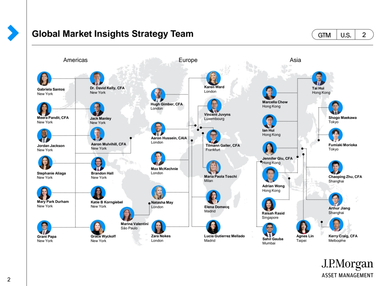 Global Market Insights Strategy Team
Vincent Juvyns
Luxembourg
Tilmann Galler, CFA
Frankfurt
M…