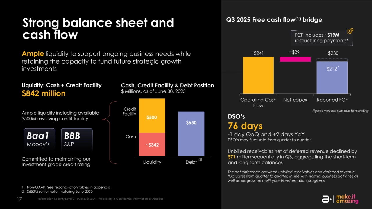 17 Information Security Level 0 – Public. © 2024 – Proprietary & Confidential Information of Amdocs
Strong balance sheet and 
cash flow
Cash, Credit Facility & Debt Position
$ Millions, as of June 30, 2025
Liquidity: Cash + Credit Facility 
$842 million 
Ample liquidity including available 
$500M revolving credit facility
Committed to maintaining our 
Investment grade credit rating
Baa1
Moody’s
BBB
S&P ~$342
$500
$650
Liquidity Debt
Credit 
Facility
Cash
(2)
Ample liquidity to support ongoing business needs while 
retaining the capacity to fund future strategic growth 
investments
1. Non-GAAP. See reconciliation tables in appendix
2. $650M senior note, maturing June 2030
DSO’s
76 days
-1 day QoQ and +2 days YoY
DSO’s may fluctuate from quarter to quarter
Unbilled receivables net of deferred revenue declined by 
$71 million sequentially in Q3, aggregating the short-term 
and long-term balances
The net difference between unbilled receivables and deferred revenue 
fluctuates from quarter to quarter, in line with normal business activities as 
well as progress on multi-year transformation programs
Q3 2025 Free cash flow(1) bridge
~$241 ~$29 ~$230
$212
Operating Cash
Flow
Net capex Reported FCF
Figures may not sum due to rounding
*
FCF includes ~$19M 
restructuring payments*