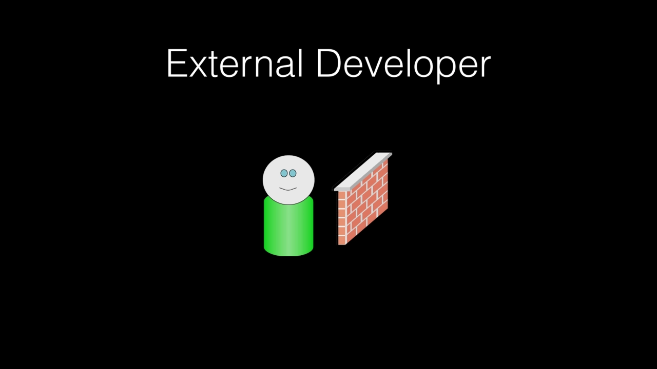 External Developer