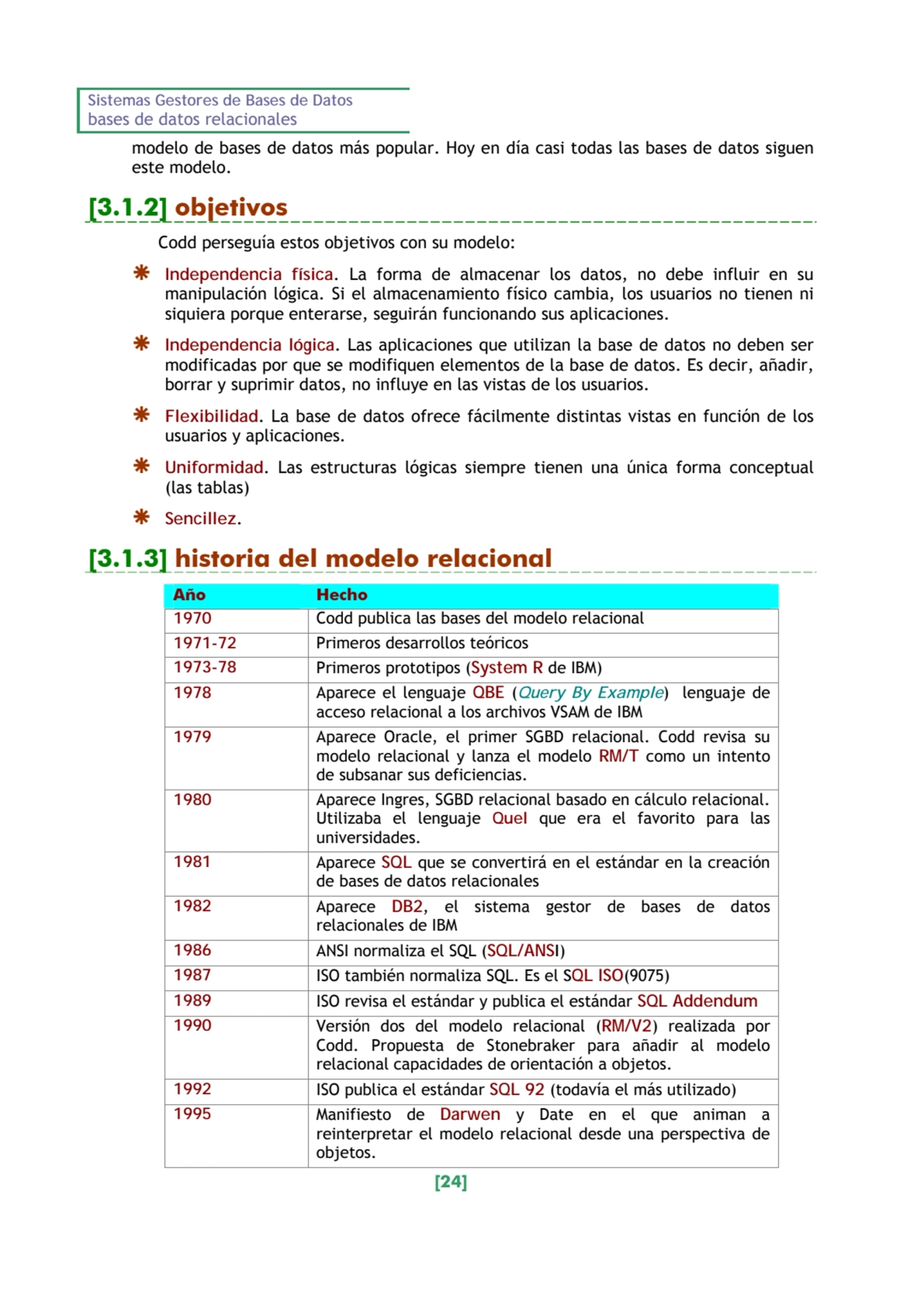 Sistemas Gestores de Bases de Datos 
bases de datos relacionales 
[24] 
modelo de bases de datos…