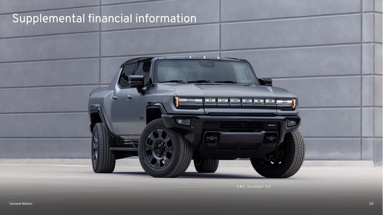 G M C H u m m e r E V
General Motors 25
Supplemental financial information