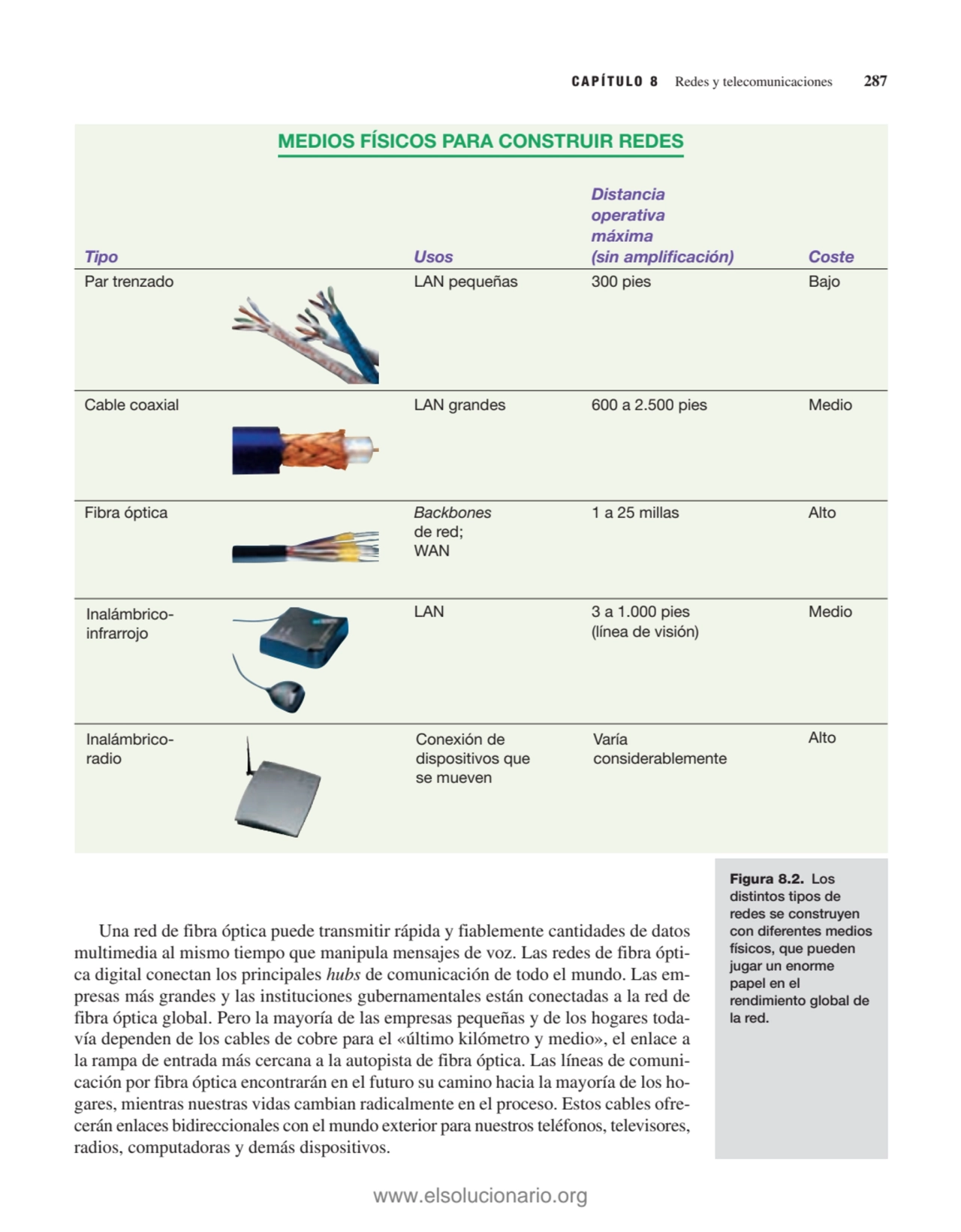 Una red de fibra óptica puede transmitir rápida y fiablemente cantidades de datos
multimedia al mi…