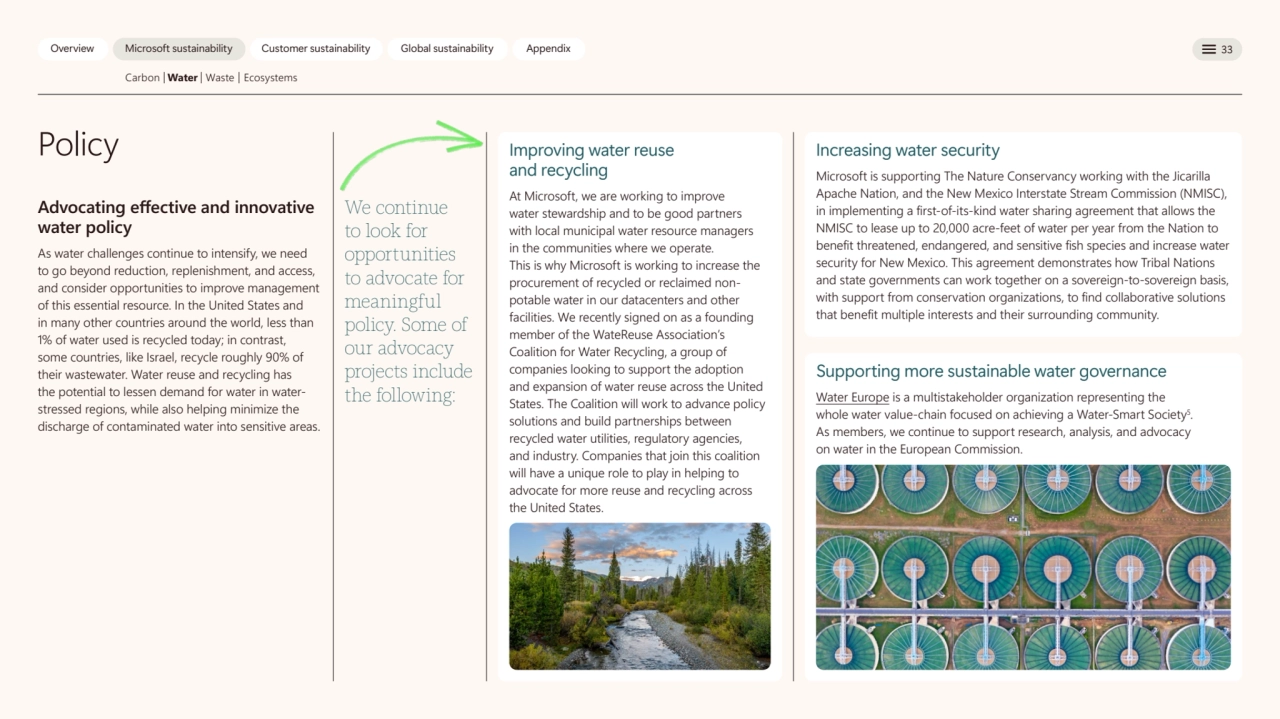 Overview Microsoft sustainability Customer sustainability Global sustainability Appendix 33 
Carbo…