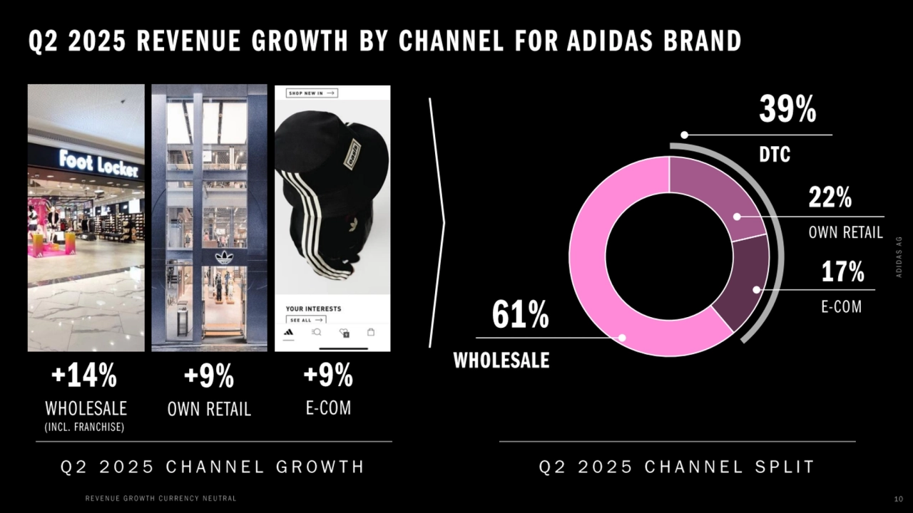Adidas q2 2025 earnings presentation - Page 10