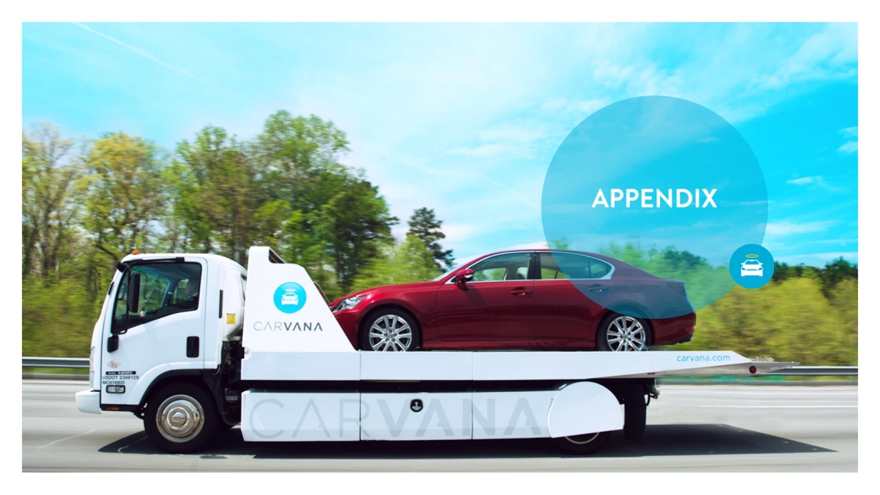 Carvana Intro Analyst Day - Page 86