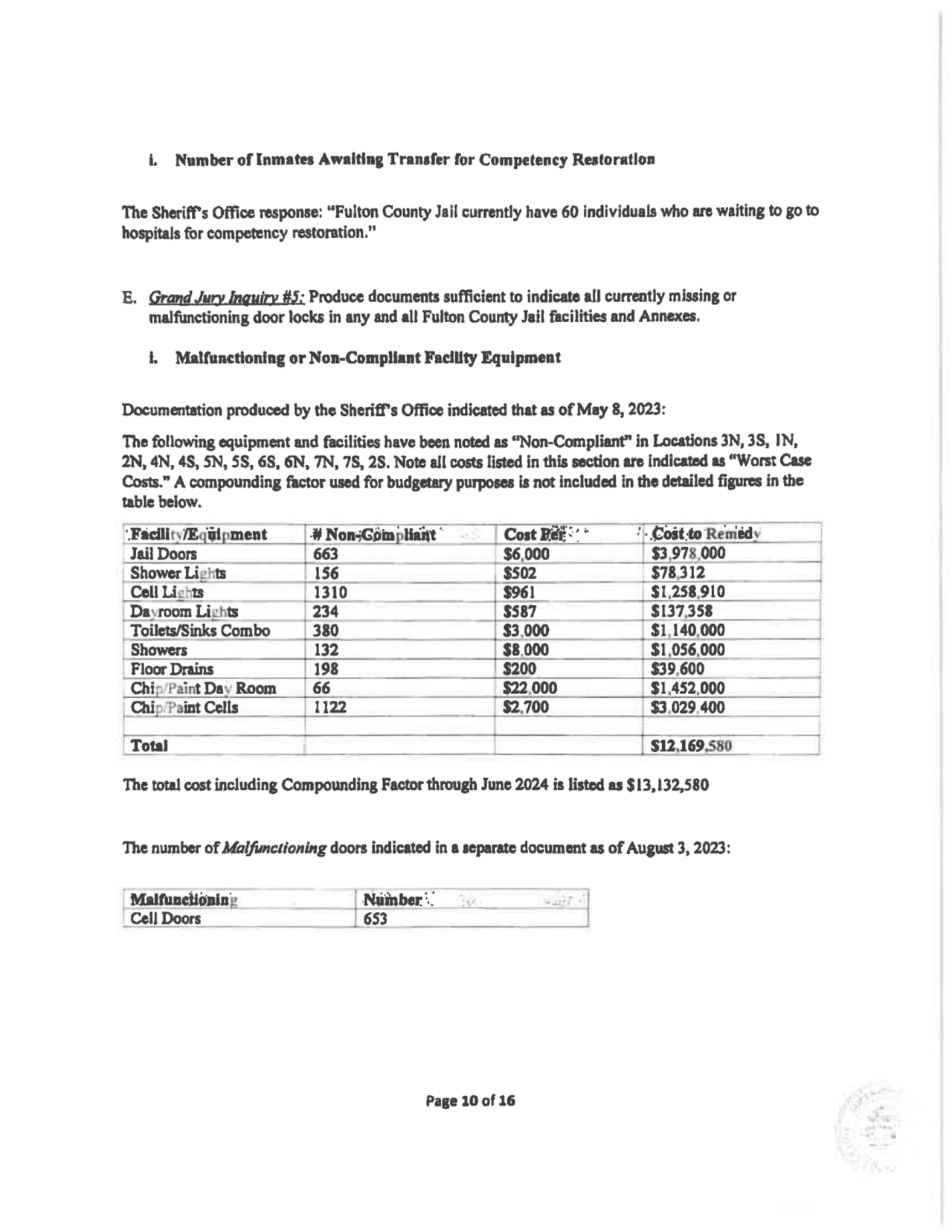 I Number of Inmates Awaiting Transfer for Competency Restoration
“The Shrifs Off response: “Fulton…