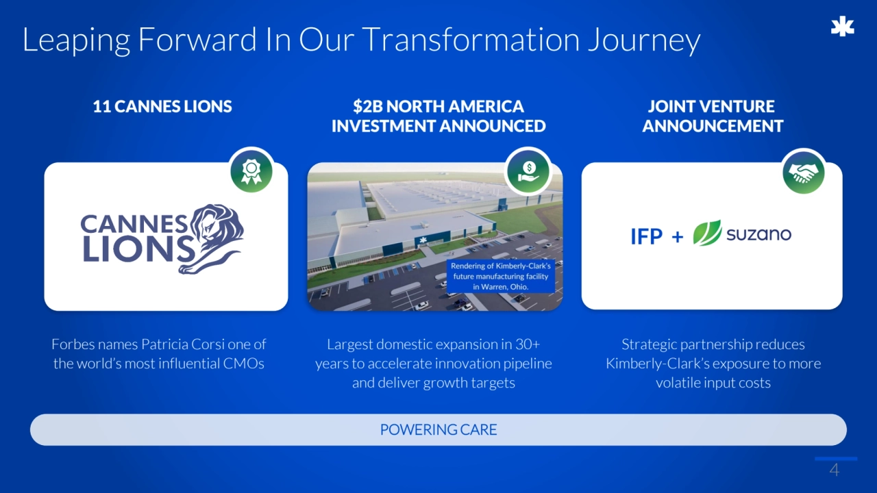 Leaping Forward In Our Transformation Journey
11 CANNES LIONS
Forbes names Patricia Corsi one of 
the world’s most influential CMOs
JOINT VENTURE
ANNOUNCEMENT
4
POWERING CARE
$2B NORTH AMERICA 
INVESTMENT ANNOUNCED
Strategic partnership reduces 
Kimberly-Clark’s exposure to more 
volatile input costs
Largest domestic expansion in 30+ 
years to accelerate innovation pipeline 
and deliver growth targets
IFP +