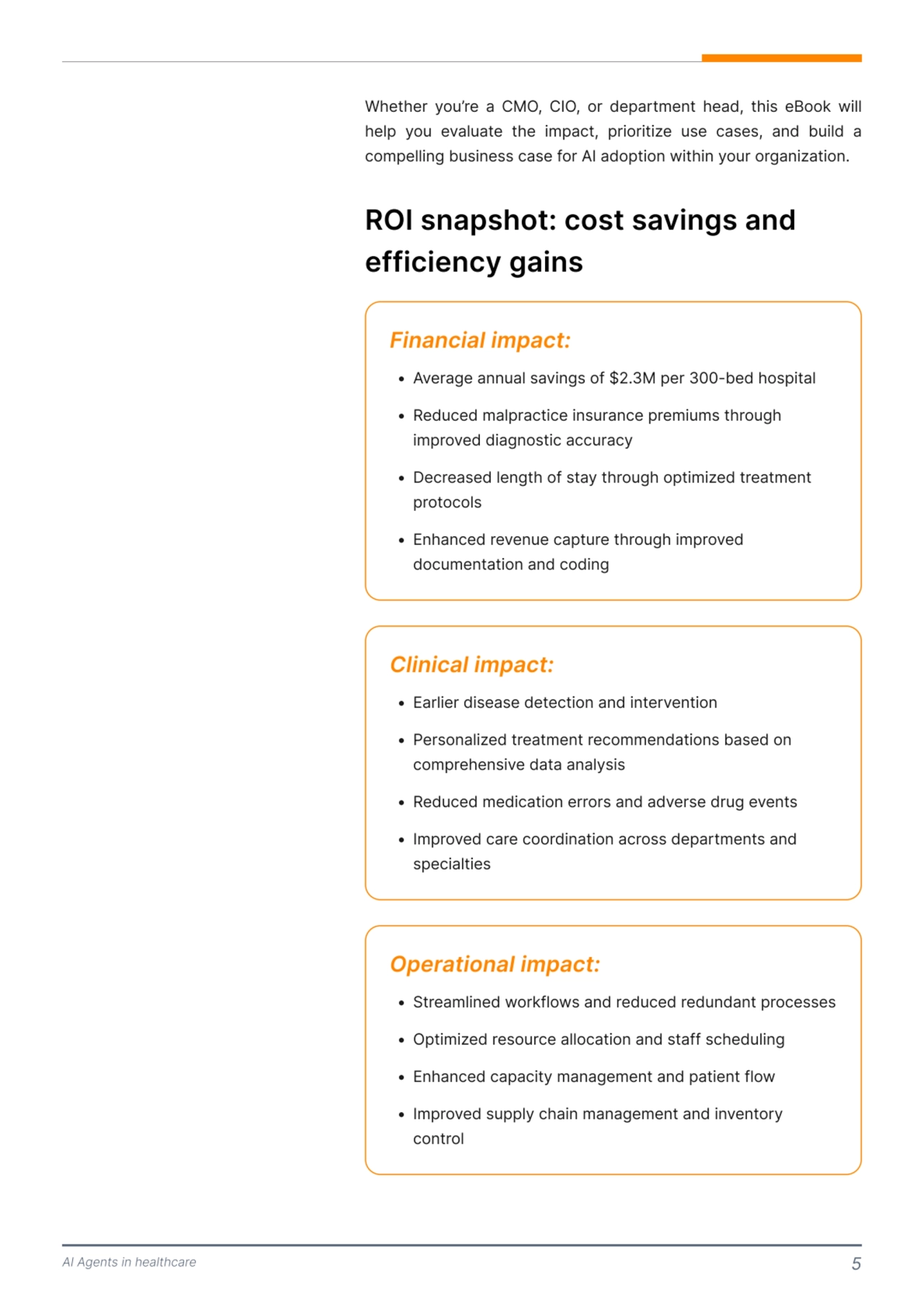 AI Agents in healthcare 5
Whether you’re a CMO, CIO, or department head, this eBook will 
help you evaluate the impact, prioritize use cases, and build a 
compelling business case for AI adoption within your organization. 
Financial impact:
Z Average annual savings of $2.3M per 300-bed hospitalX
Z Reduced malpractice insurance premiums through 
improved diagnostic accuracyX
Z Decreased length of stay through optimized treatment 
protocolsX
Z Enhanced revenue capture through improved 
documentation and coding 
Clinical impact:
Z Earlier disease detection and interventiot
Z Personalized treatment recommendations based on 
comprehensive data analysisX
Z Reduced medication errors and adverse drug eventsX
Z Improved care coordination across departments and 
specialties 
Operational impact:
Z ¯treamlined workflows and reduced redundant processesX
Z Optimized resource allocation and staff schedulingX
Z Enhanced capacity management and patient flo
Z Improved supply chain management and inventory 
control 
ROI snapshot: cost savings and 
efficiency gains 
