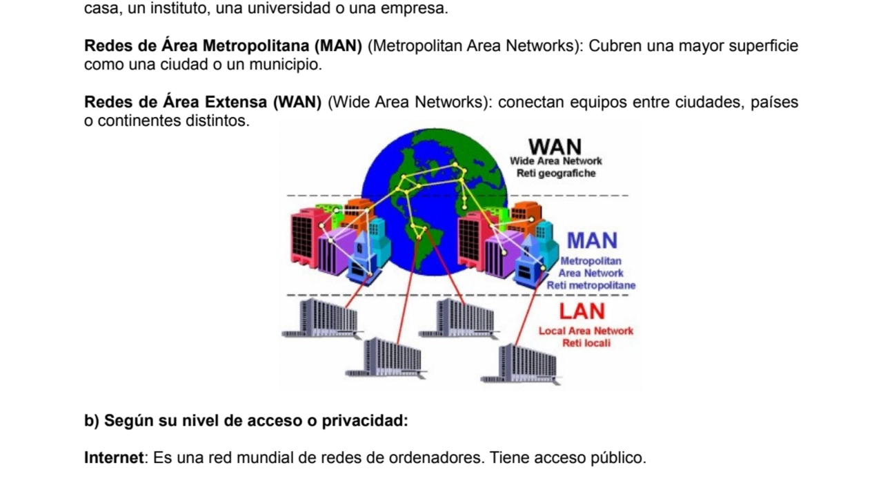 REDES INFORMÁTICAS