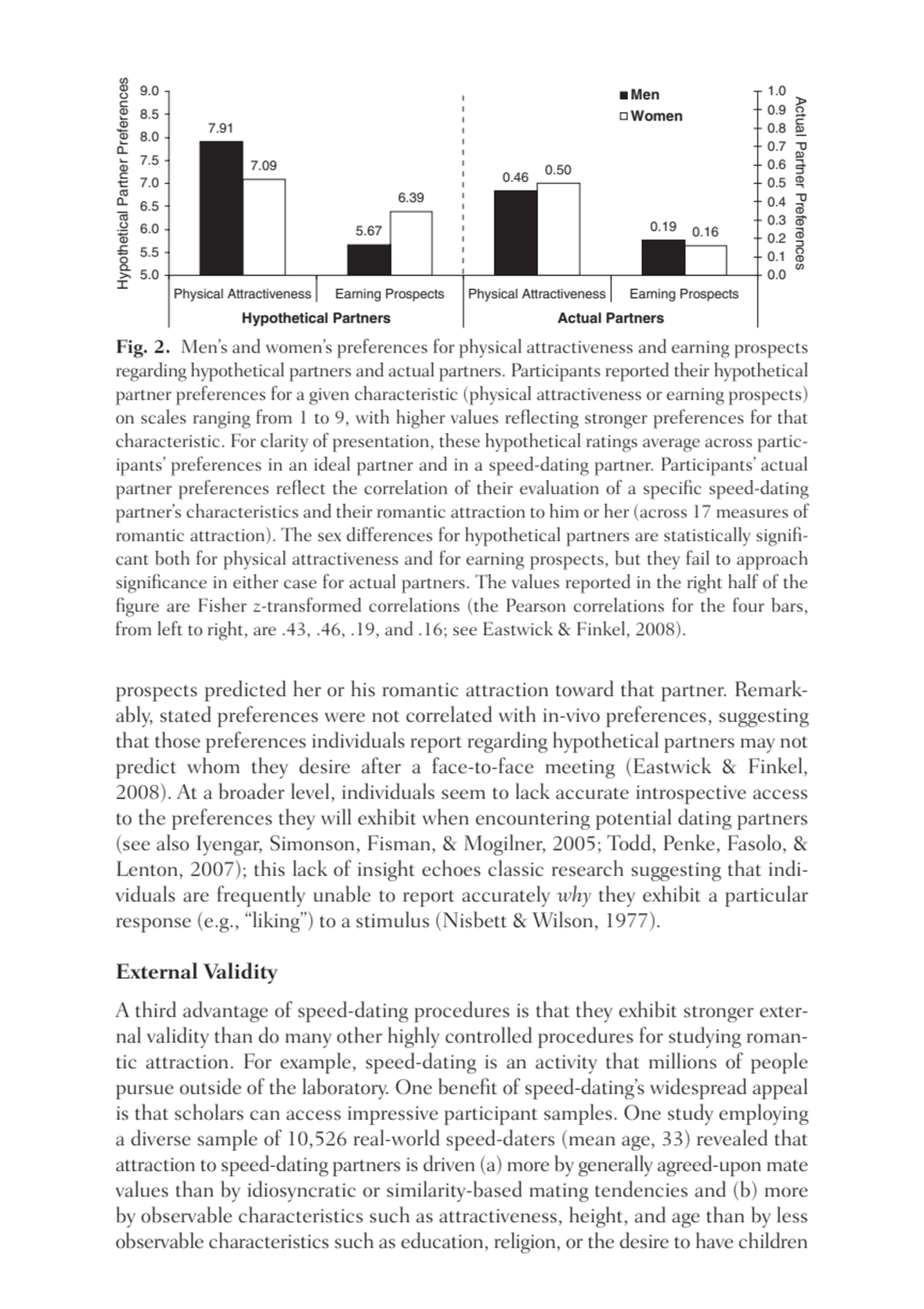 prospects predicted her or his romantic attraction toward that partner. Remarkably, stated prefere…