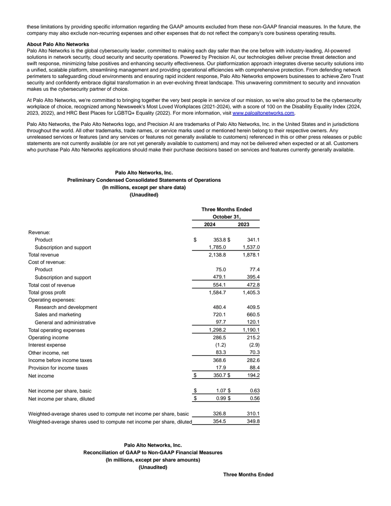 these limitations by providing specific information regarding the GAAP amounts excluded from these …