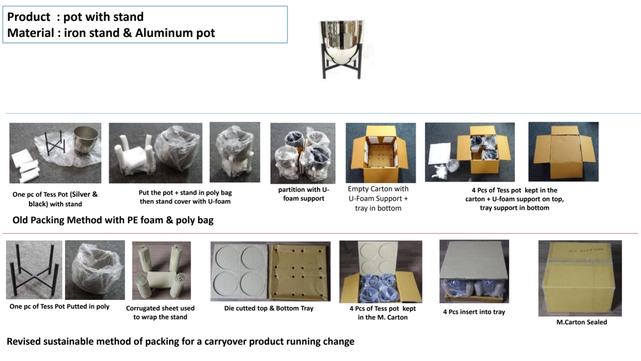 Product : pot with stand
Material : iron stand & Aluminum pot
Put the pot + stand in poly bag 
t…