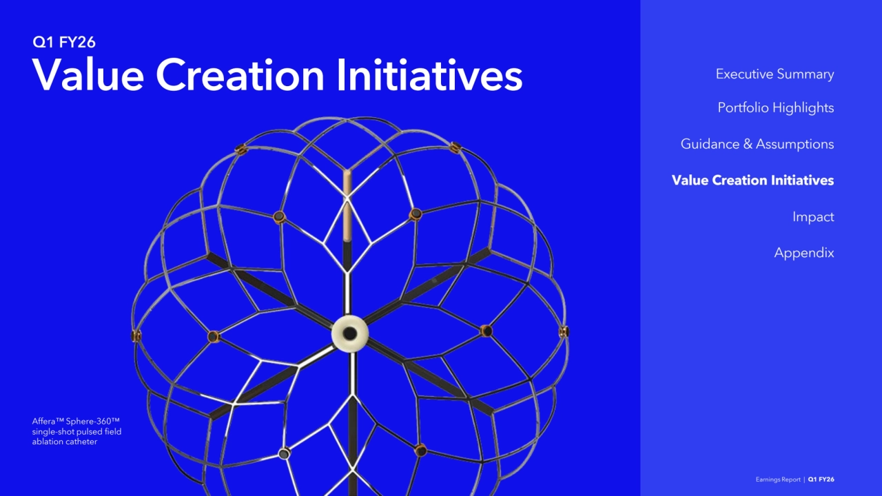 Q1 FY26
Value Creation Initiatives
Earnings Report | Q1 FY26
Affera Sphere-360
single-shot pulsed field 
ablation catheter
Portfolio Highlights
Guidance & Assumptions
Value Creation Initiatives
Impact
Executive Summary
Appendix