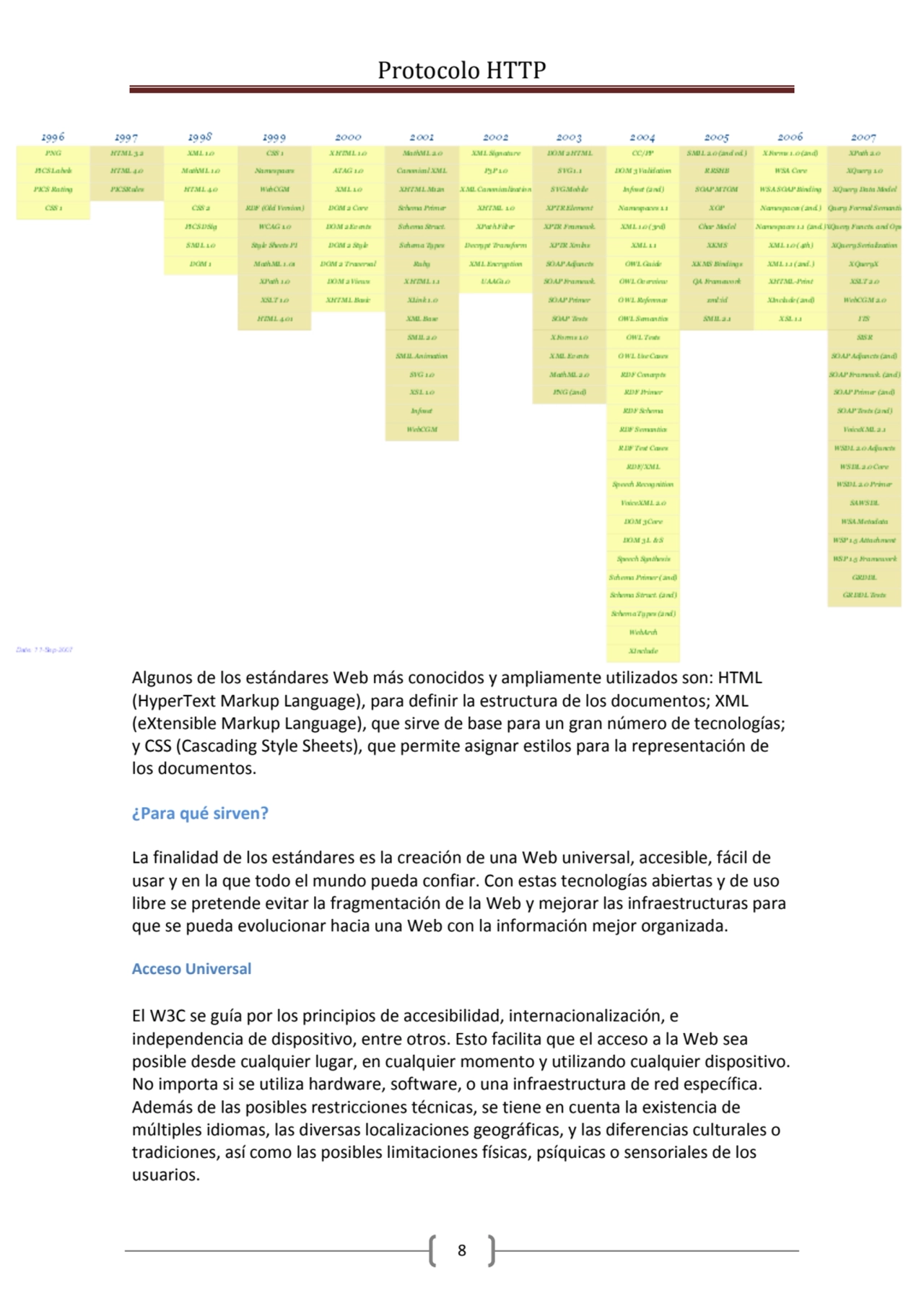 Protocolo HTTP
8
Algunos de los estándares Web más conocidos y ampliamente utilizados son: HTML 
…