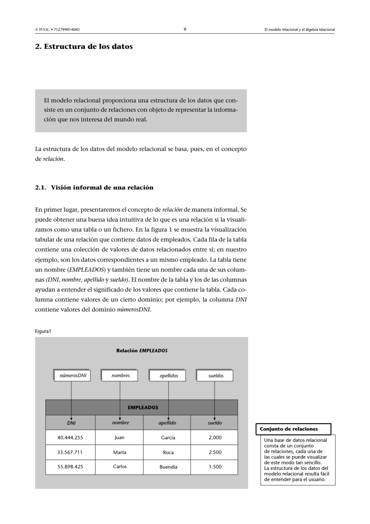  FUOC • 71Z799014MO 9 El modelo relacional y el álgebra relacional
2. Estructura de los datos
La…