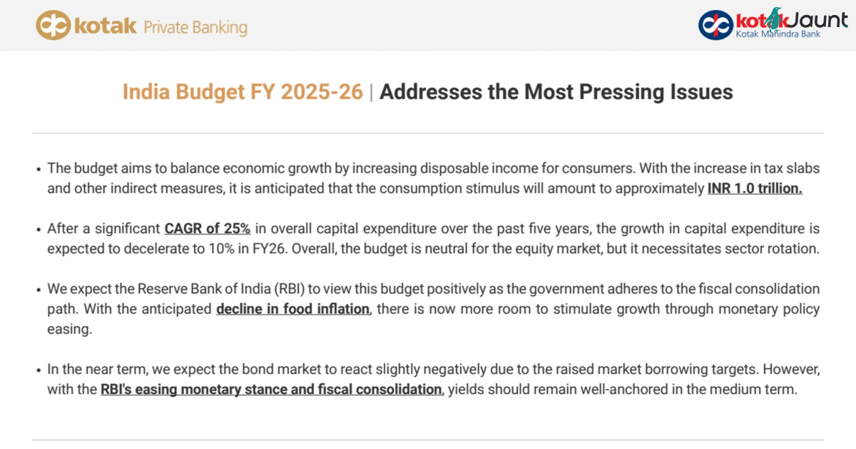 Economic Impact of India's FY 2026 Budget