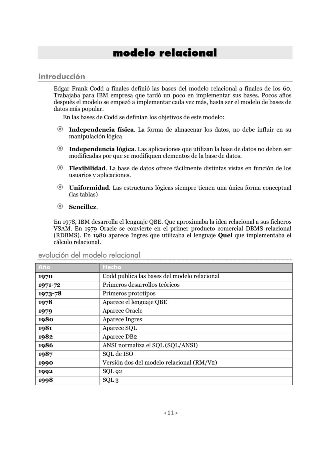 <11>
modelo relacional
introducción 
Edgar Frank Codd a finales definió las bases del modelo rel…