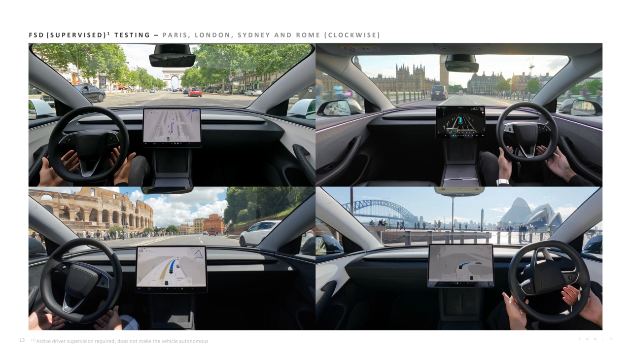 F S D ( S U P E R V I S E D ) 1 T E S T I N G – P A R I S , L O N D O N , S Y D N E Y A N D R O M E ( C L O C K W I S E )
13 (1) Active driver supervision required; does not make the vehicle autonomous