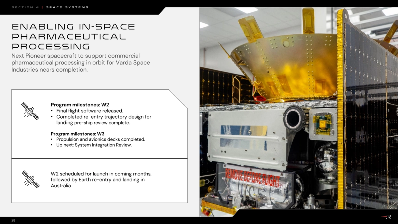 Enabling in- space 
pharmaceutical 
processing
W2 scheduled for launch in coming months, 
follo…