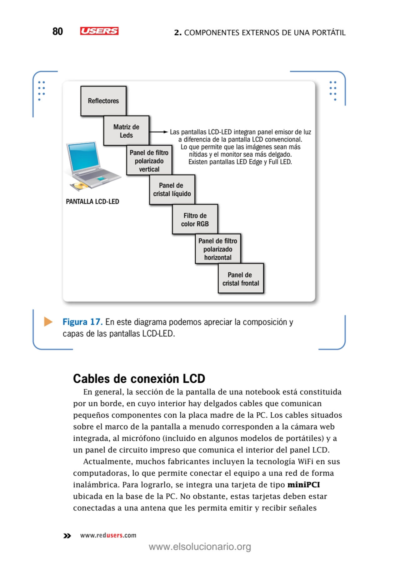 80 2. Componentes externos de una portátil
www.redusers.com
Figura 17. En este diagrama podemos a…