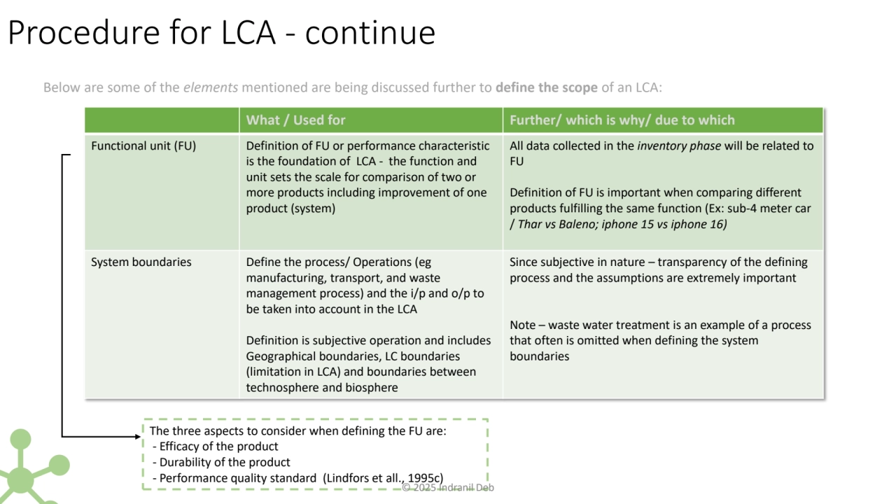 What / Used for Further/ which is why/ due to which 
Functional unit (FU) Definition of FU or perf…