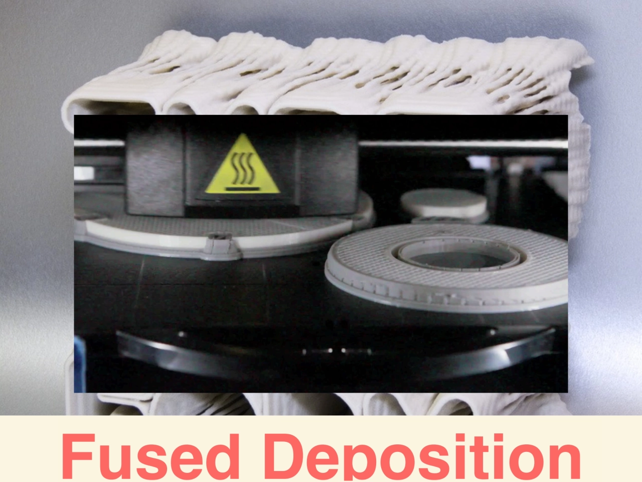 Fused Deposition 